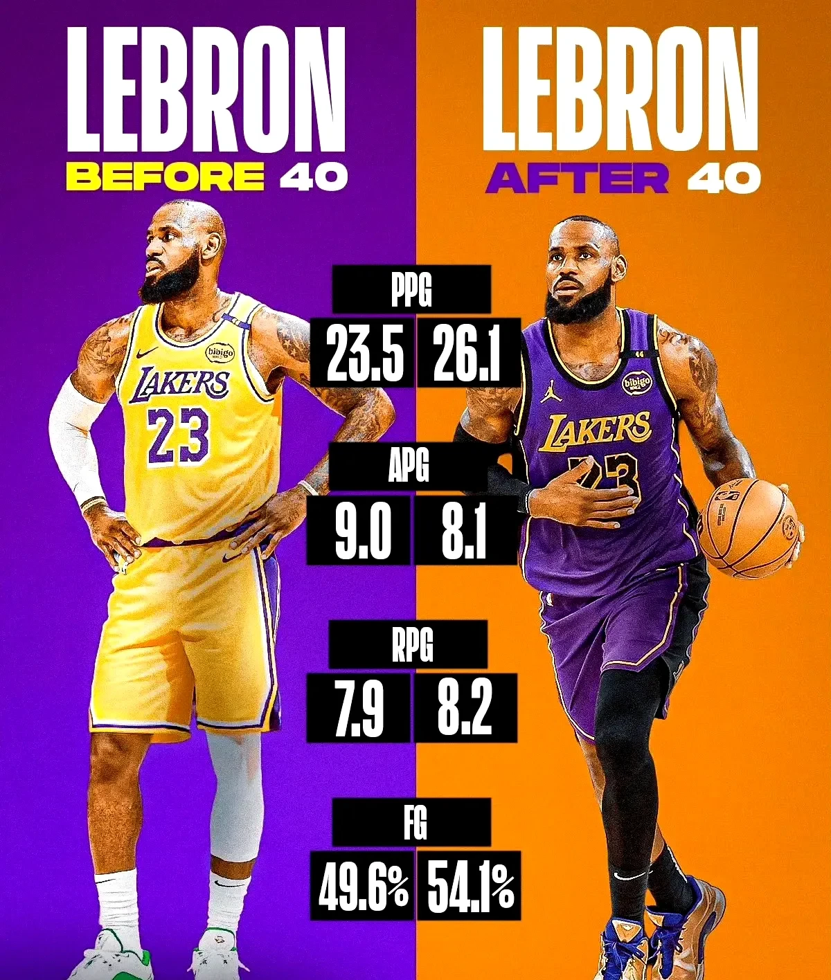 华体会赛事资讯西亚卡姆巅峰对决，詹姆斯与40激战热火分钟，出色防守胜负难料！的简单介绍